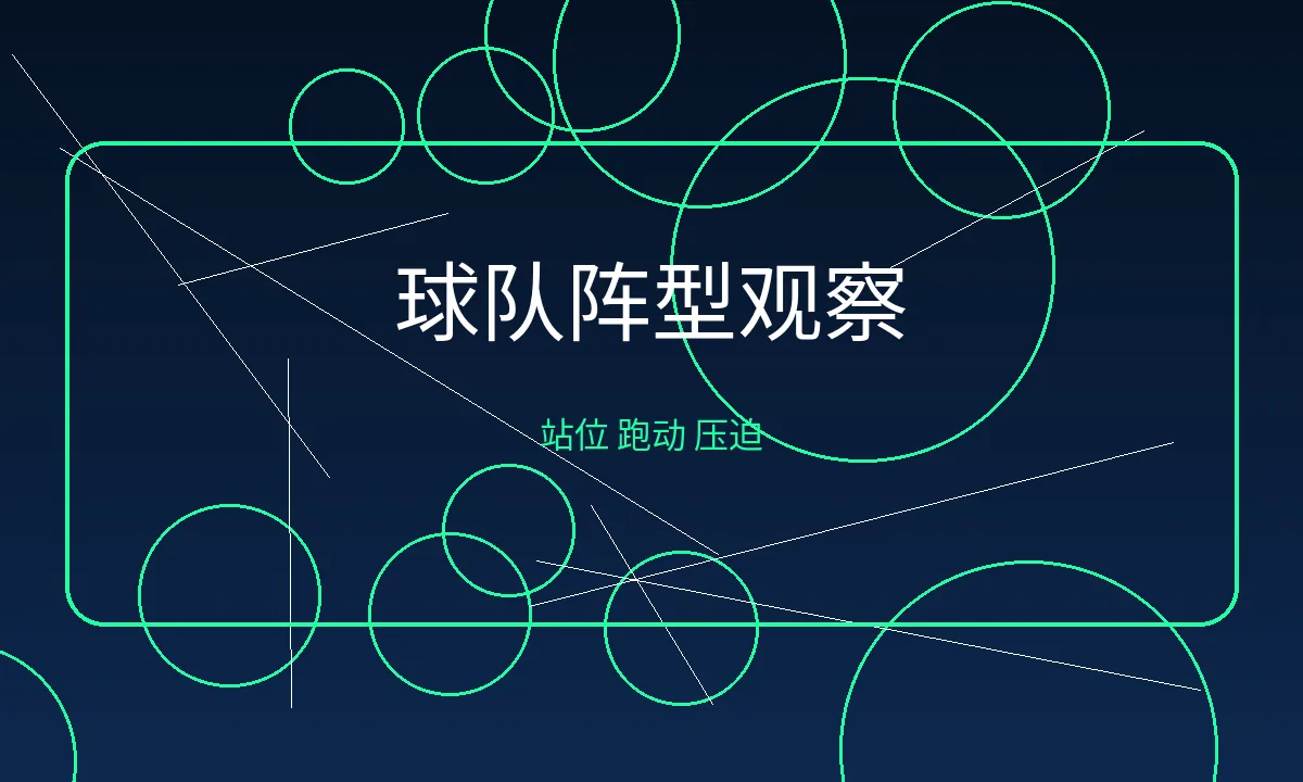 网球技术动作与站位观察